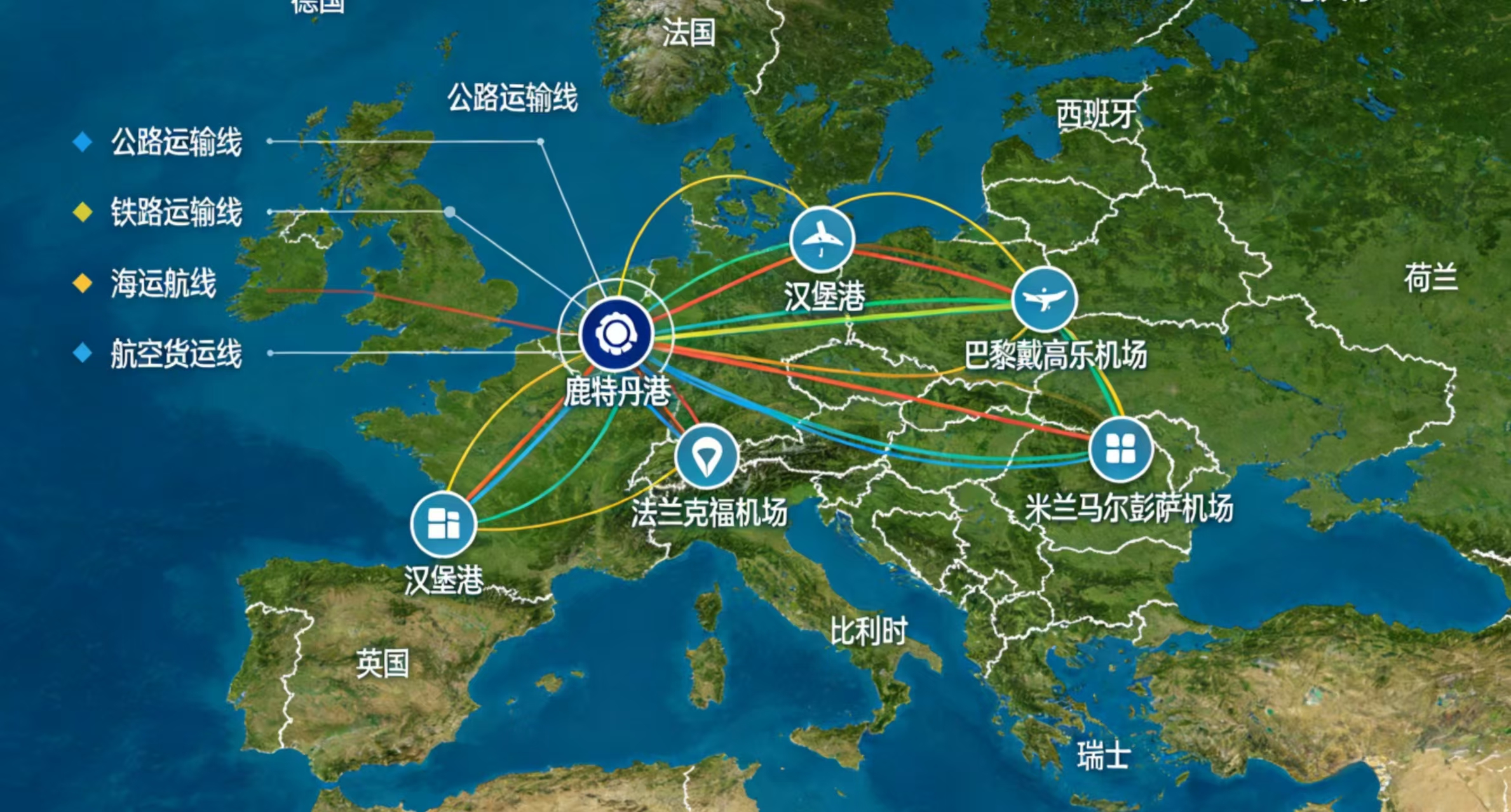 ŷ������������ϵȫ���������羳��������ó��ҵ������ѡ��ָ��